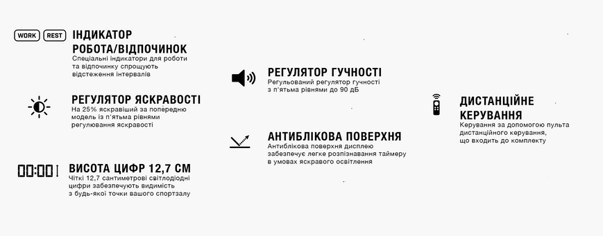 Таймер для залу Rogue Echo Gym Timer 2.0 RogueEchoGymTimer2.0NoFloorStand фото