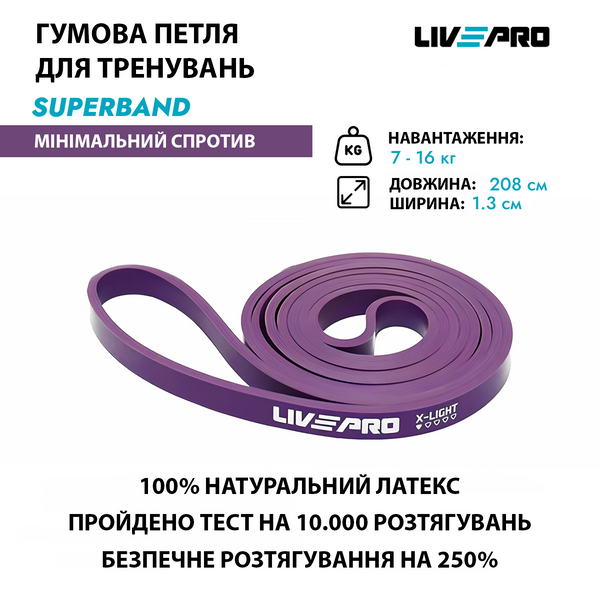 Гума для підтягування LivePro Super Band LP8410/XS/VT фото