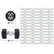 8-кутні поліуретанові гантелі преміум XMASTER Xmaster8SidedDumbbell2.5kg фото 8