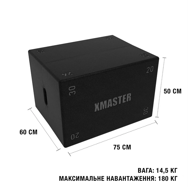 Пліобокс для застрибувань XMaster EPP Plyo Box XMasterEPPPlyoBoxGray фото